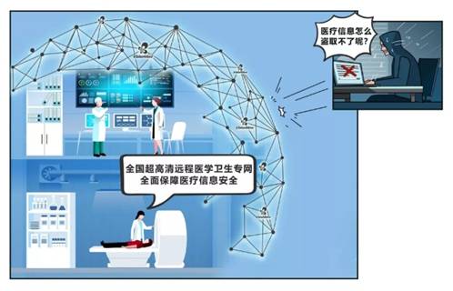 德国医疗器械展会