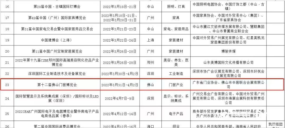 2022年“粤贸全国”活动目录公示，潭洲会展7个展会入选