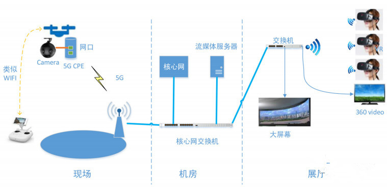 中国亚欧安防博览会_2013第三届中国-亚欧博览会的观众数量_亚欧博览会在