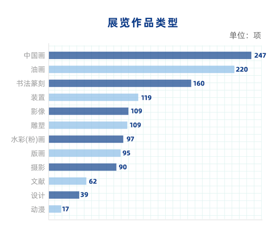 广州艺术博览会门票_2014中博会保利世贸博览馆,广州国际采购中心展馆_婚博会广州 门票