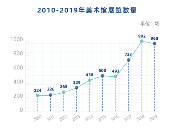 2014中博会保利世贸博览馆,广州国际采购中心展馆_婚博会广州 门票_广州艺术博览会门票