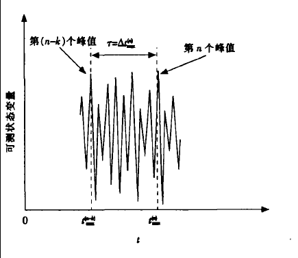 姓生活延时技巧_姓生活延时技巧播放_给我播放姓生活片