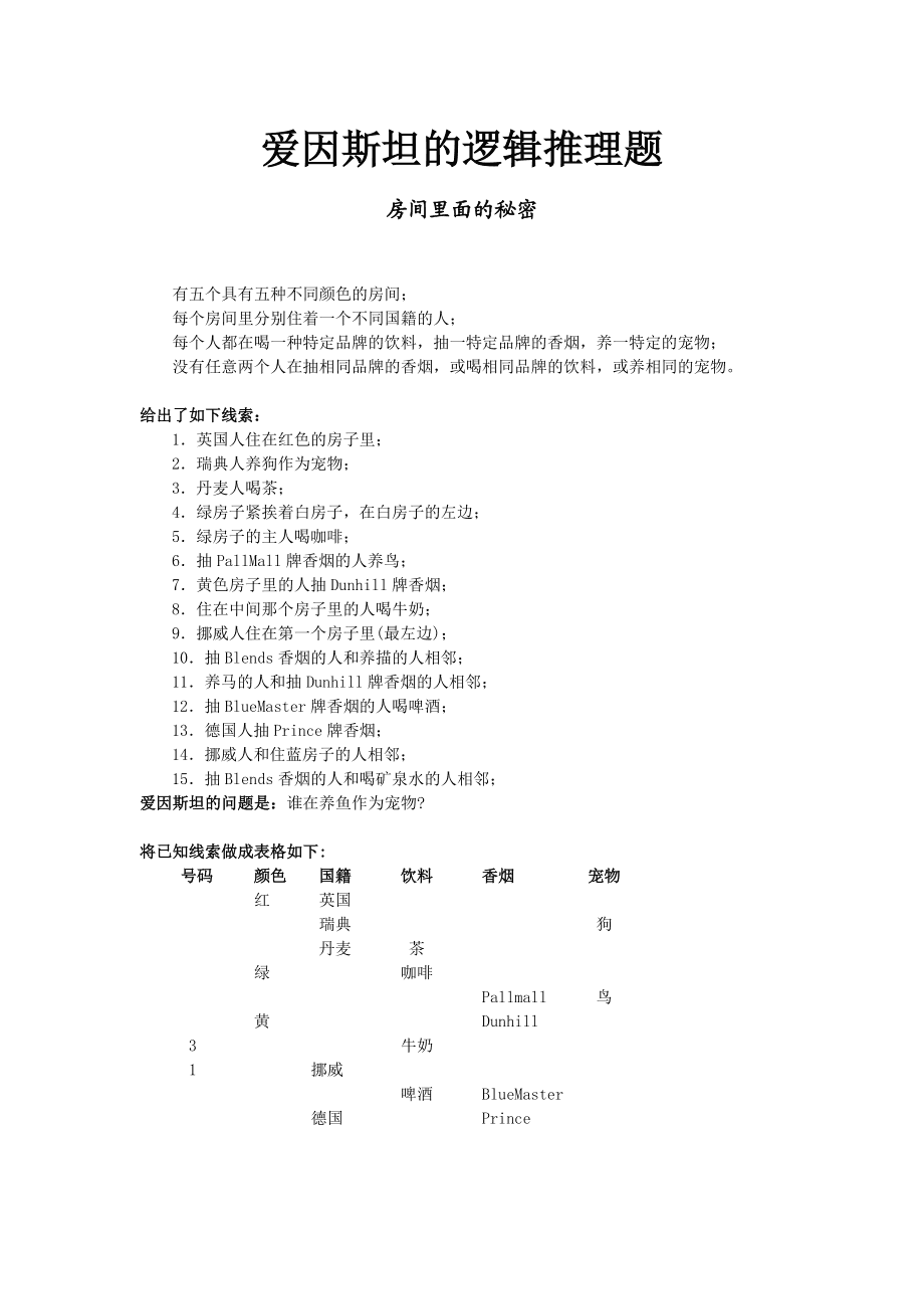 2011国考行测真题 常识判断_行测常识判断蒙题技巧_生活常识判断题