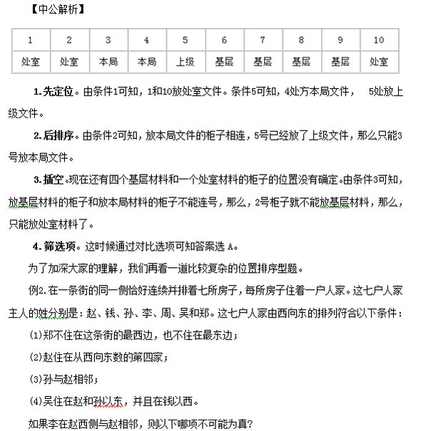 国家公务员考试行测常识判断大全40000题及答案_生活常识判断题_常识判断