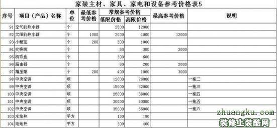 60个实用电脑小技巧_实用家具生活小技巧_实用生活技巧