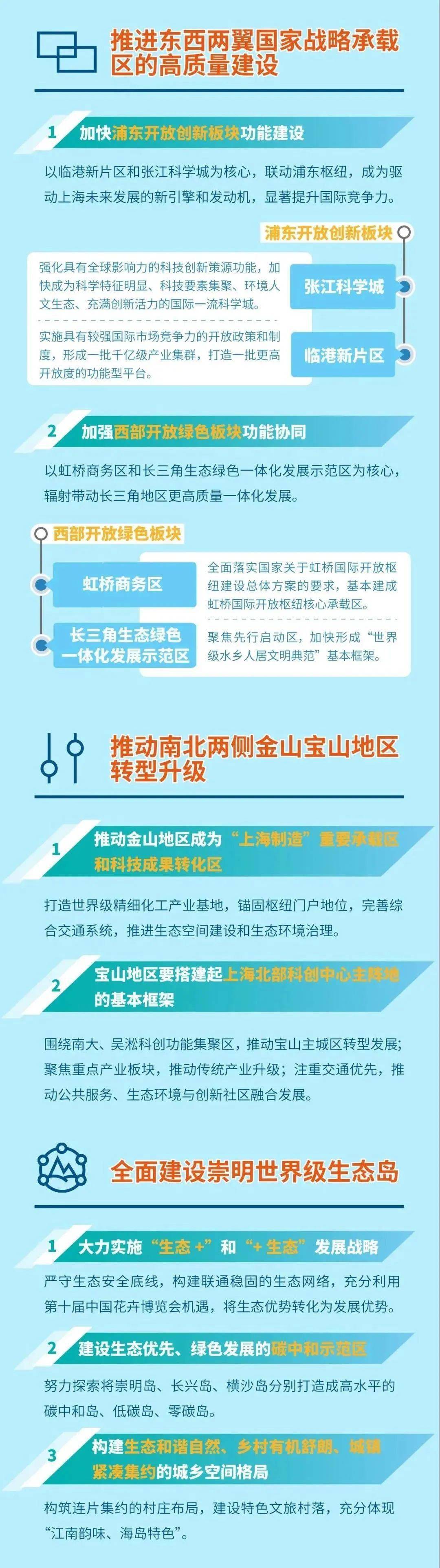 上海化工展会_上海展会12月展会信息_2015化工展会