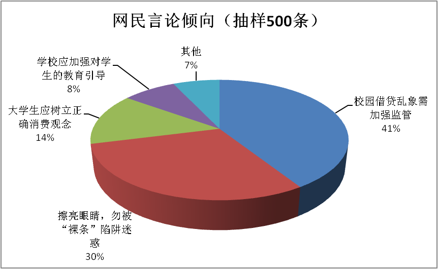 到此一游新闻现象评论_评论高考前夕撕书现象_社会现象评论怎么写