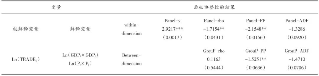 我国文化产业发展战略理论文献研究综述_文献阅读综述报告范文_农产品贸易文献综述