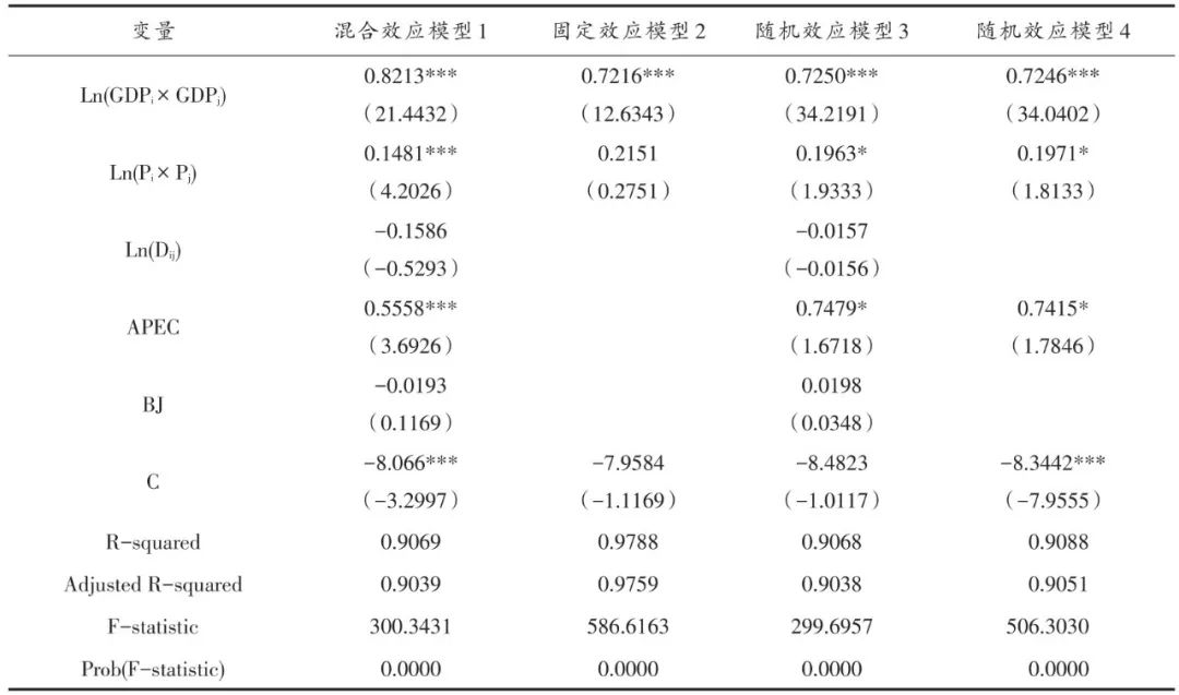 农产品贸易文献综述_文献阅读综述报告范文_我国文化产业发展战略理论文献研究综述