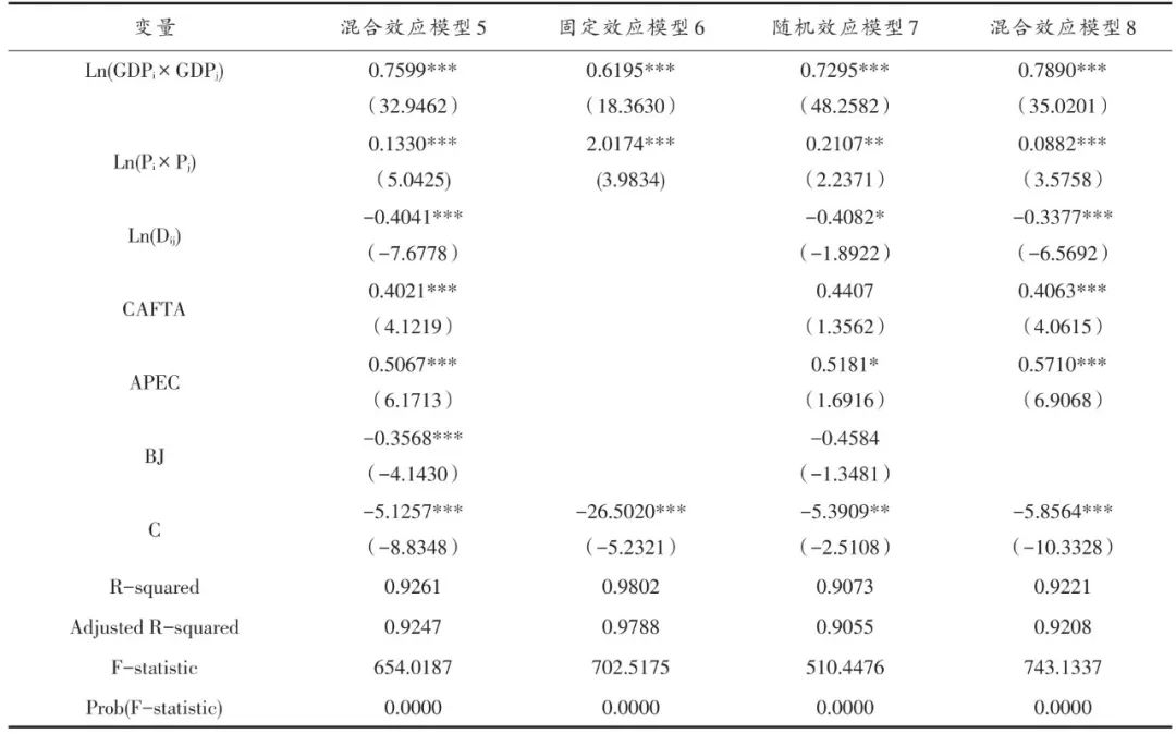 农产品贸易文献综述_我国文化产业发展战略理论文献研究综述_文献阅读综述报告范文