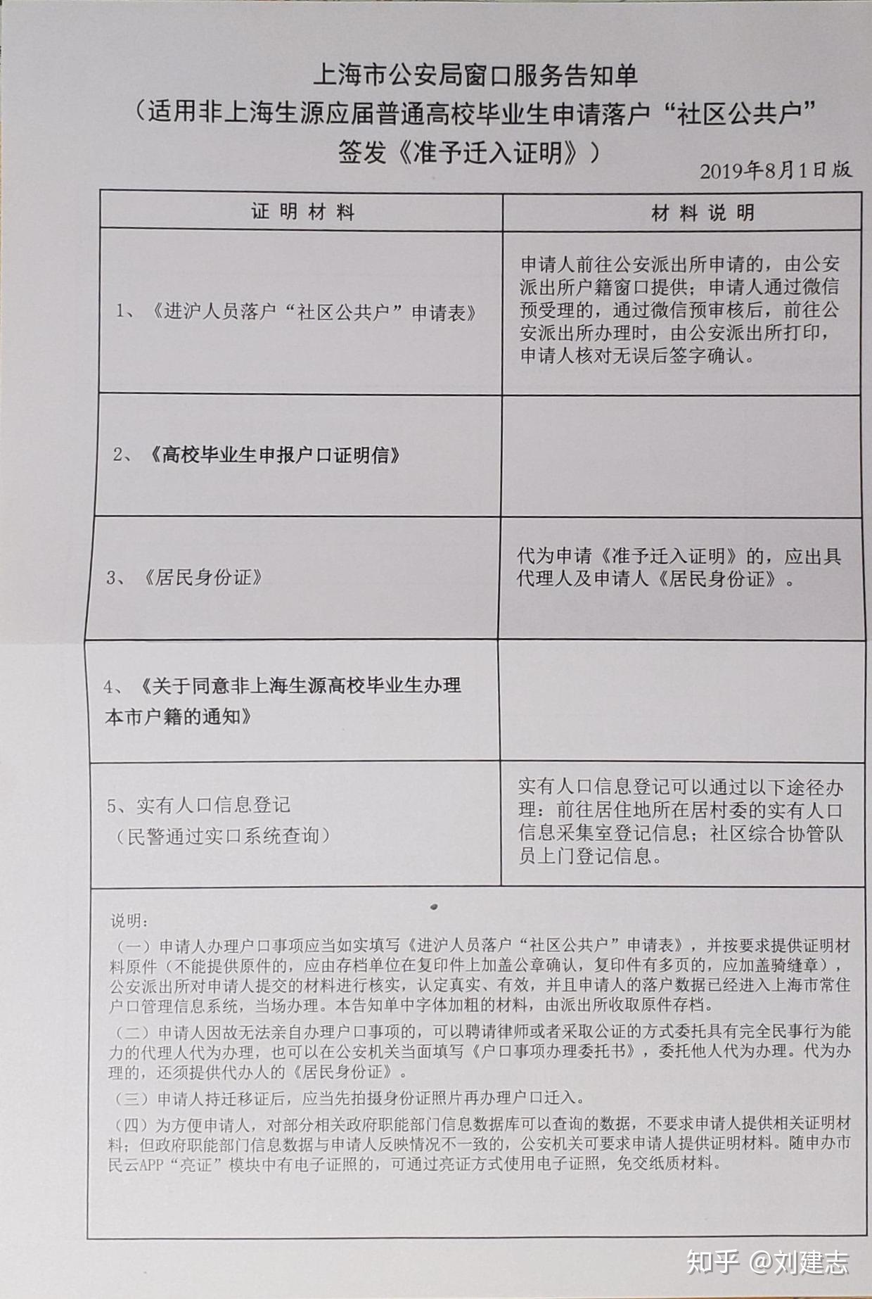上海2015房产刺激政策_上海插班生政策2019_上海2019房产政策