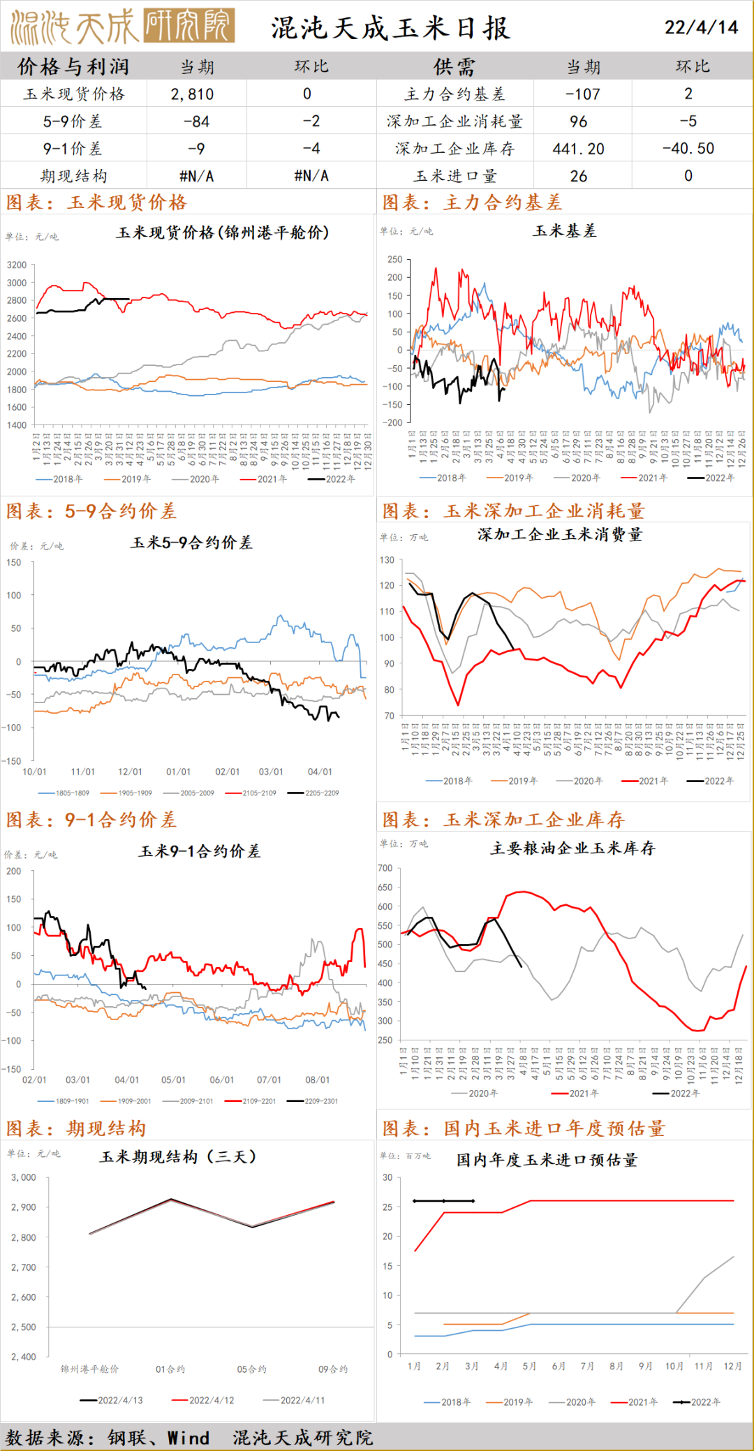 现货农产品代理_贵农现货怎么样_贵农现货不能做了