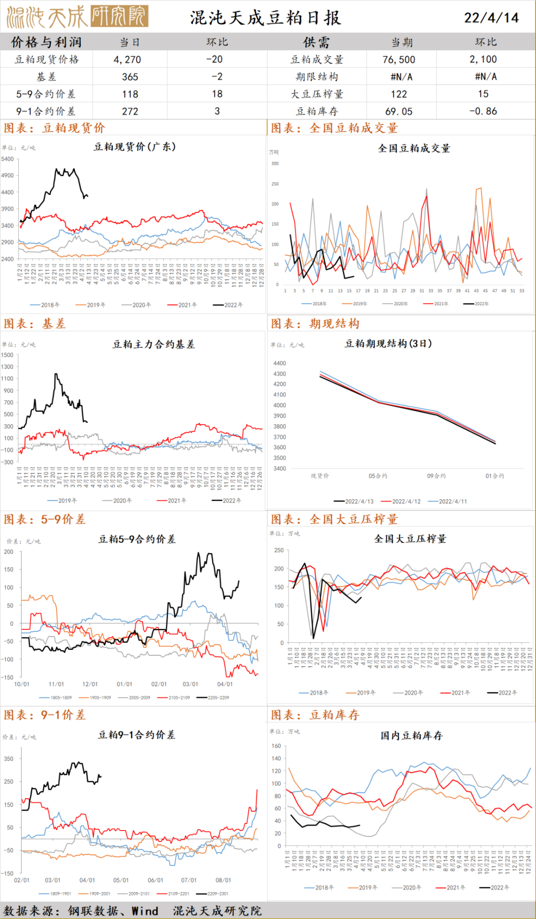 贵农现货不能做了_贵农现货怎么样_现货农产品代理