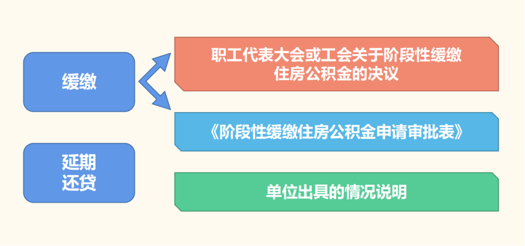 北京房产政策2017_房产限购政策2017_无锡房产限购政策2017