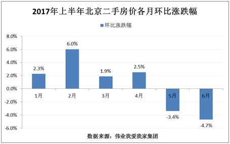 最新房产政策_上海最新房产限购政策_杭州最新房产取消政策