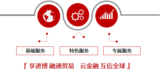 金融博览会方案_2014年3月2日苏州工业园区博览中心建材团购会_广州性文化博览/会