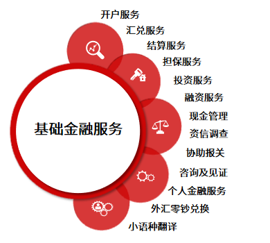 2014年3月2日苏州工业园区博览中心建材团购会_广州性文化博览/会_金融博览会方案