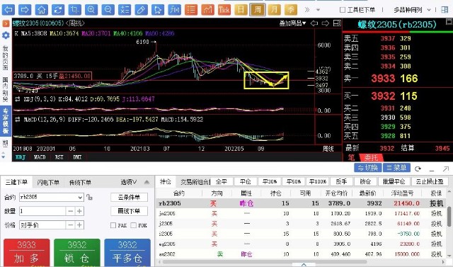 贵农现货客服电话_农产品现货交易技巧_贵农现货是正规吗