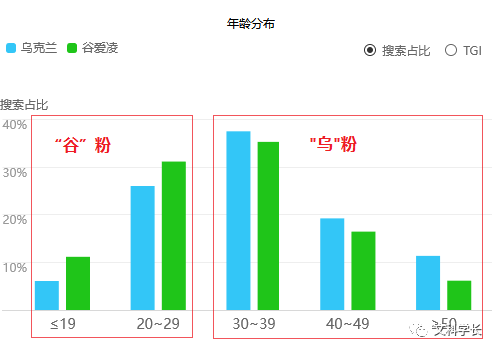 最近网络热点事件_最近网络热点话题_热点辩论话题
