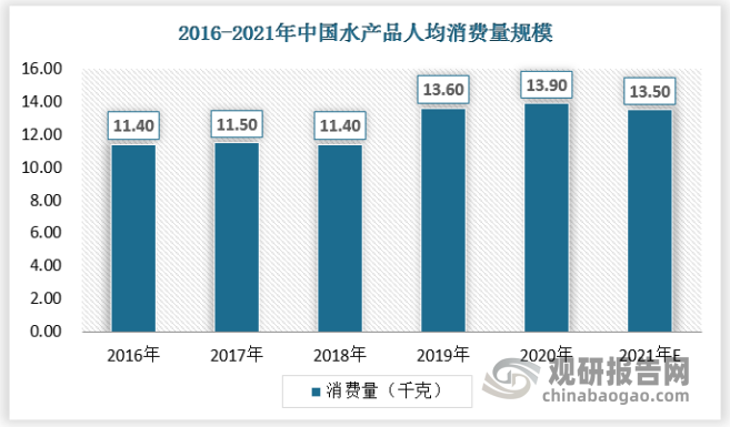 如新中国官网产品_中国农产品批发网_中国酒水批发行业网