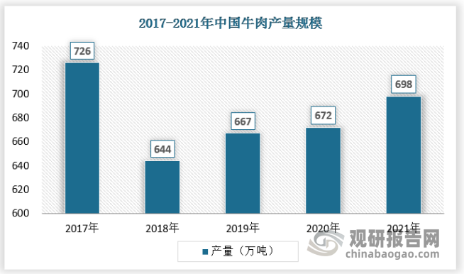 如新中国官网产品_中国酒水批发行业网_中国农产品批发网