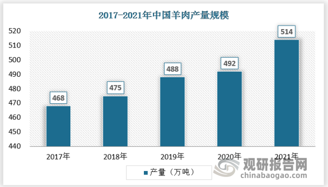 中国酒水批发行业网_中国农产品批发网_如新中国官网产品