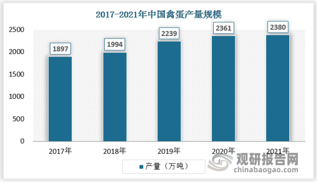 中国酒水批发行业网_中国农产品批发网_如新中国官网产品