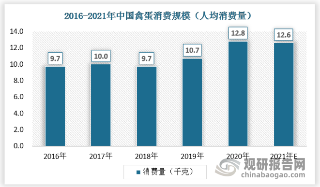 中国酒水批发行业网_中国农产品批发网_如新中国官网产品