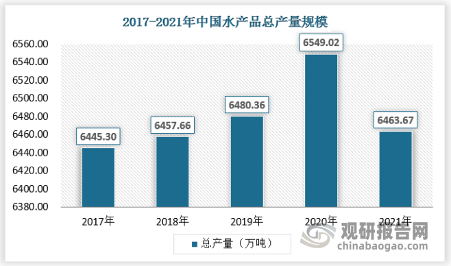 中国酒水批发行业网_如新中国官网产品_中国农产品批发网