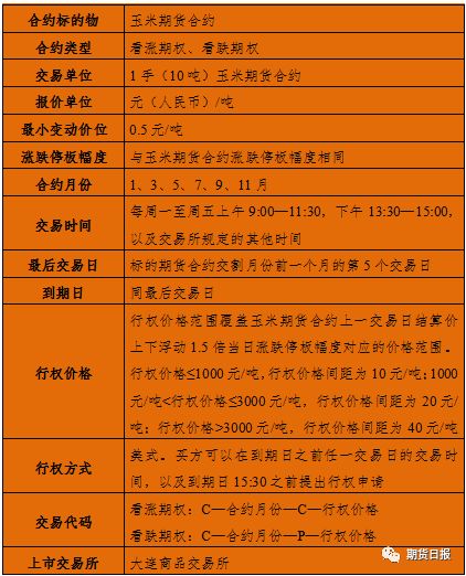 农产品 交易_农行网银 交易状态不确定_农商行交易密码是什么