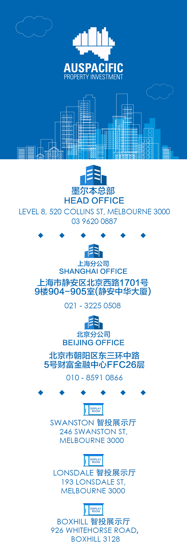 澳洲房产增值税_澳洲房产效果图大全套_澳洲房产政策