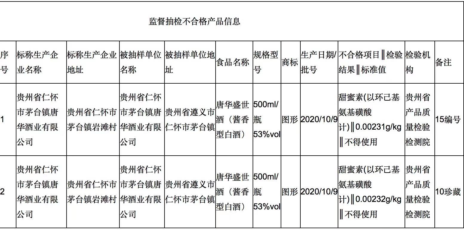 珠海台农创业园门票_珠海国家农业科技园区_珠海农产品检疫