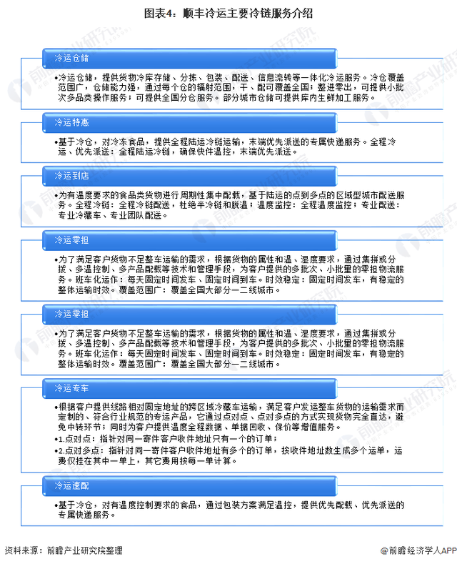 深圳餐饮配送供应_蔬菜配送供应_深圳农产品配送供应商