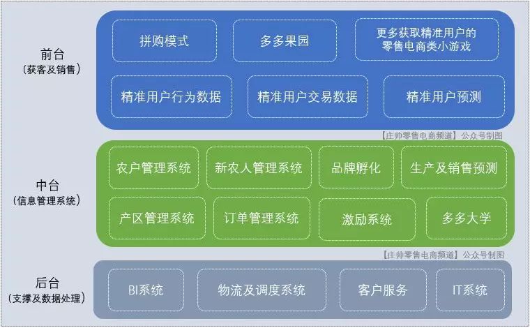 现货挂牌交易和现货延期交易_农产品现货交易网app_铁合金现货网app