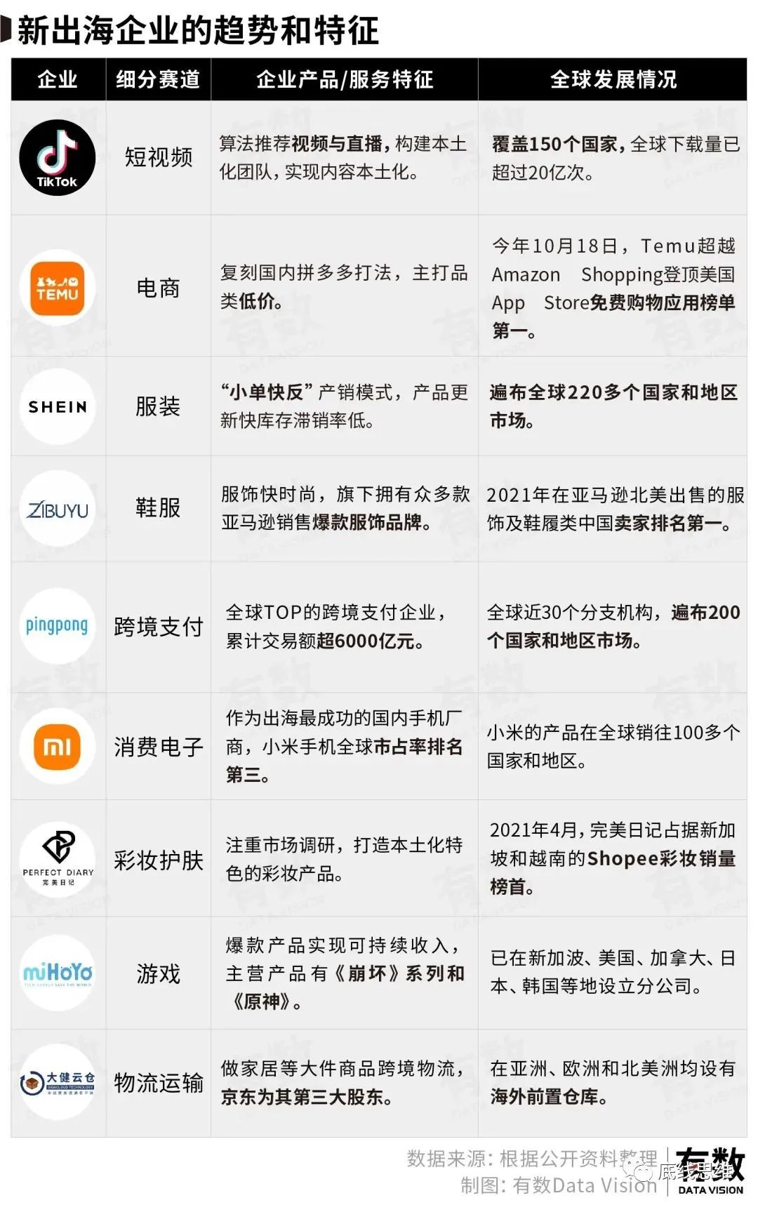 今年的热点社会话题_时事热点高考作文话题_国际政治经济热点话题