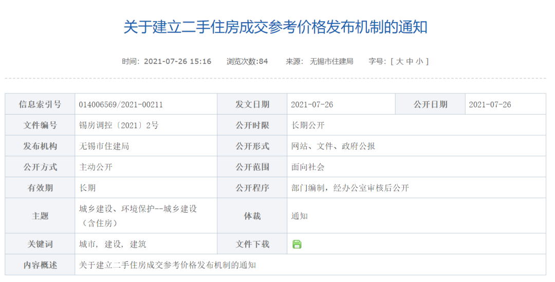 攀枝花房产信息网新楼盘_攀枝花房产政策_攀枝花房产信息