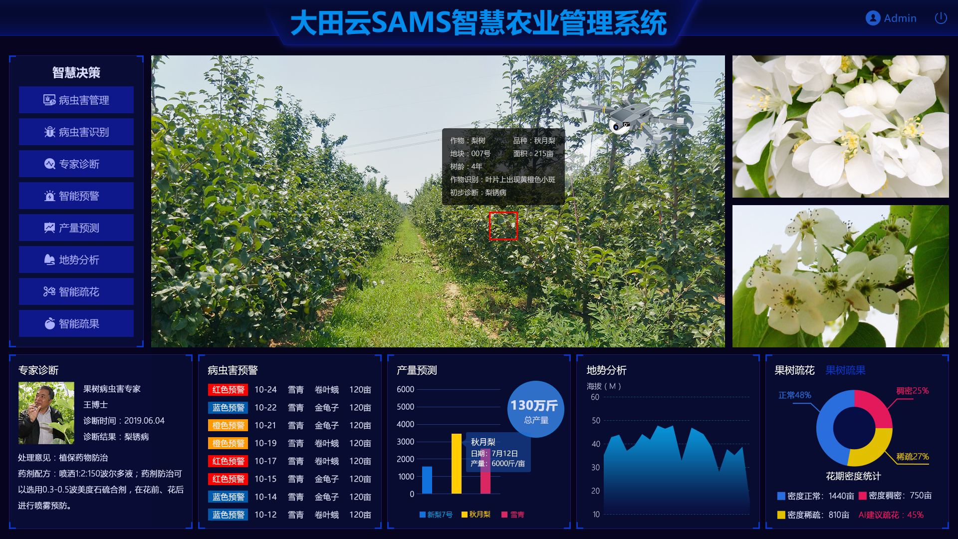 农产品营销方案_供应链金融营销产品营销_微信代运营方案微信营销收费方案微信营销托管方案