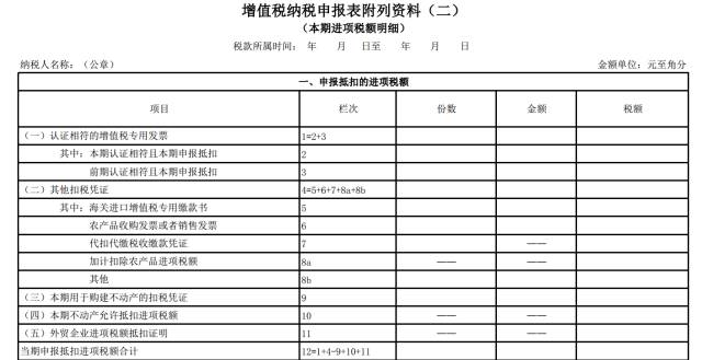 农产品税率11还是13_理财产品收益税率_农一网农药产品价格表图片