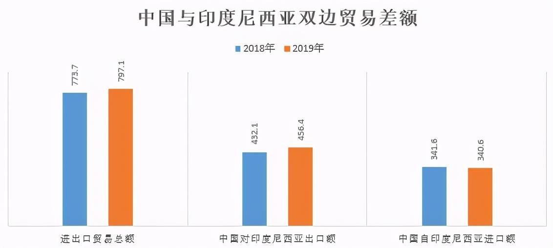 山东高校信息就业网_山东农商行网络学院app官网下载_山东农产品信息网