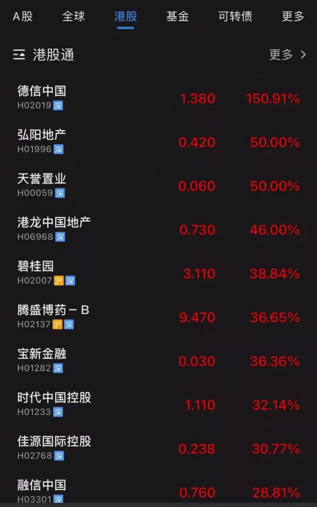 2015广州最新房产信息_杭州最新房产取消政策_2015最新房产政策