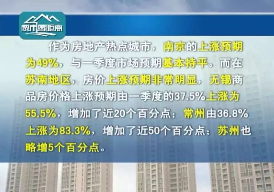 最新房产契税政策2017_最新房产政策_2016眉山房产补贴政策