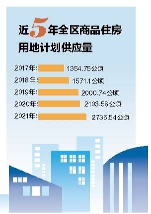 2016眉山房产补贴政策_最新房产政策_最新房产契税政策2017