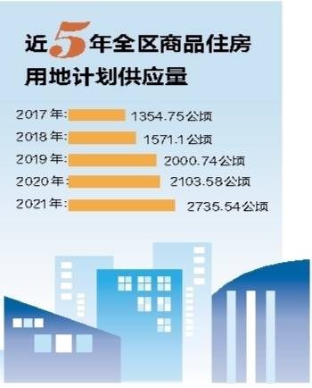 最新房产政策_最新房产契税政策2017_2016眉山房产补贴政策