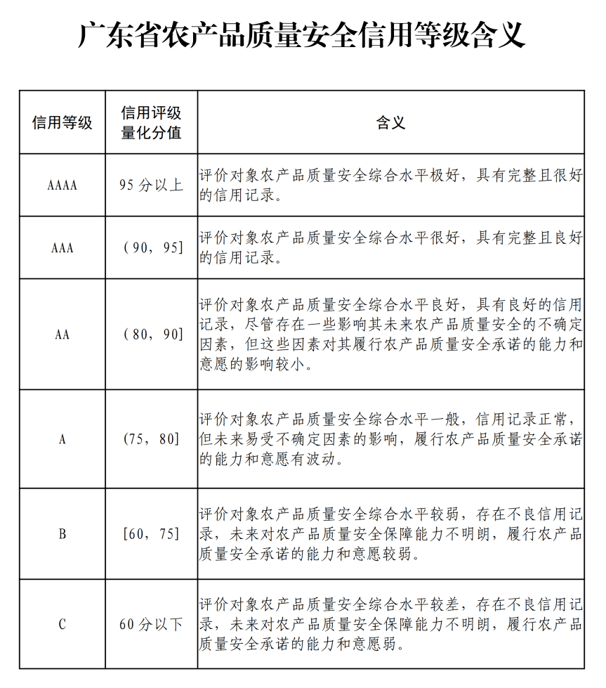 农高科猪腹泻三联疫苗,能看到此产品说明书_德利农10号外包装_农产品包装设备