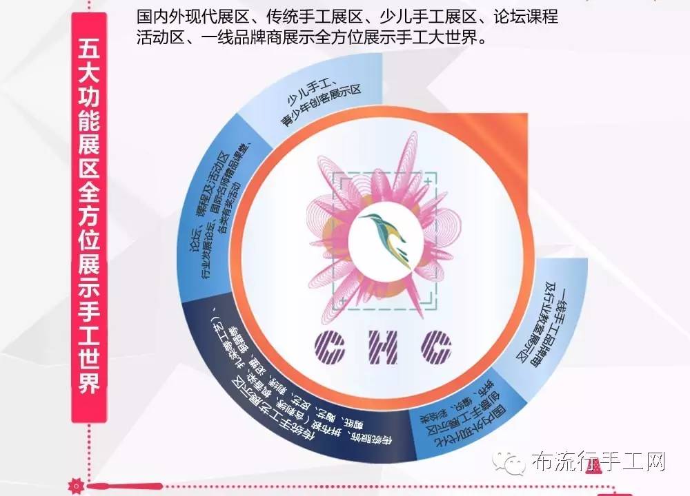 北京文化创意产业促进中心_文化创意产业展会_文化创意产业与当代学校美术教育的研究