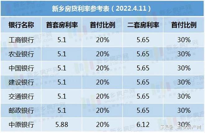 石家庄最新房产政策_杭州最新房产取消政策_珠海最新房产限购政策