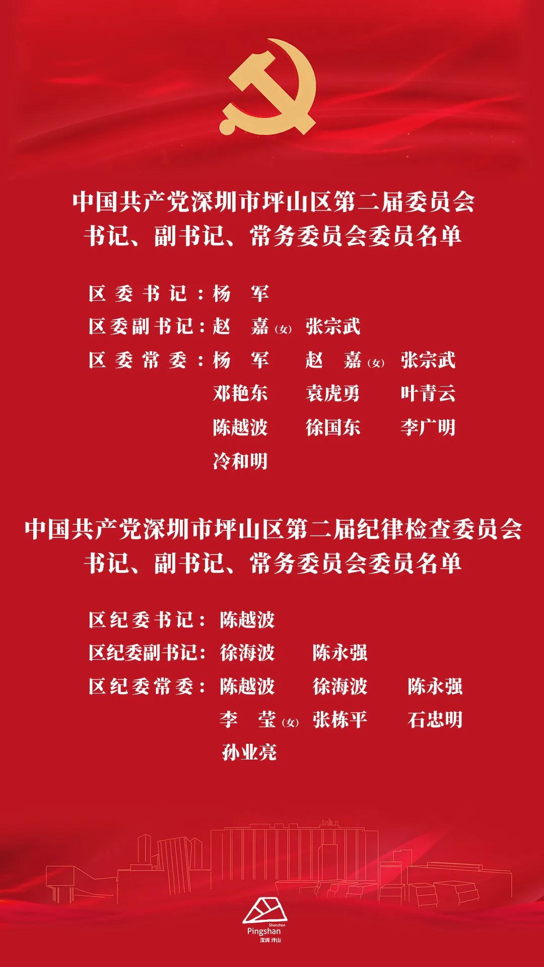 深圳农产品领导班子_云省高院领导名班子_党的工作机关领导 班子