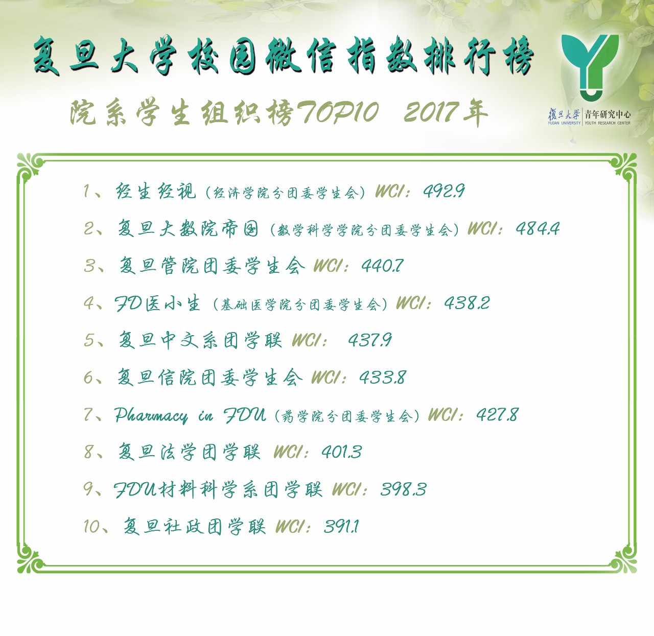 两会民生热点直销话题_2015大学校园热点话题_时下国内热点社会话题