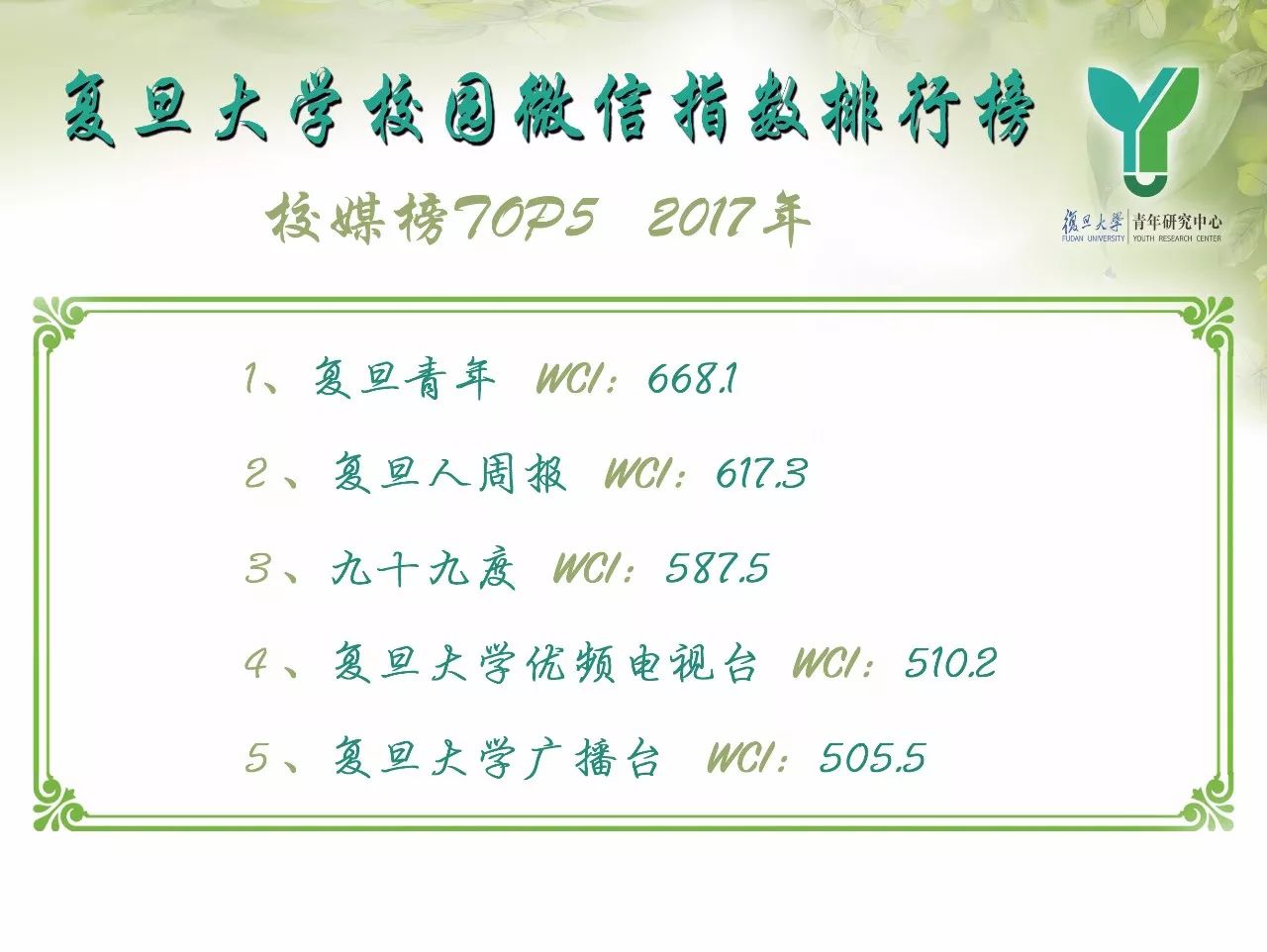 两会民生热点直销话题_2015大学校园热点话题_时下国内热点社会话题