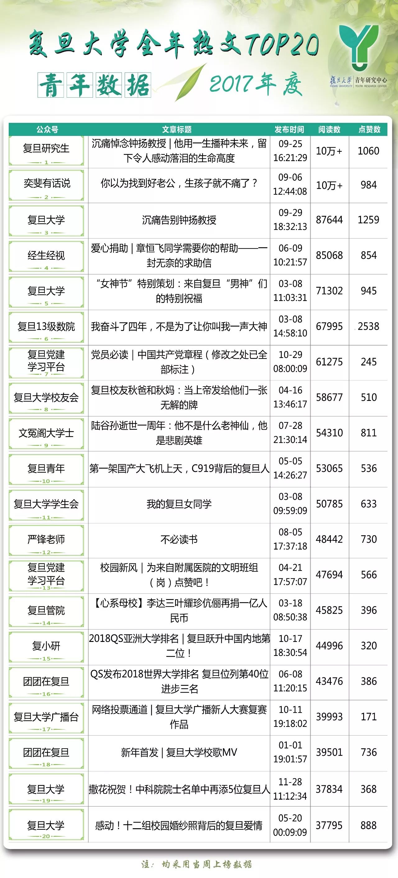 时下国内热点社会话题_两会民生热点直销话题_2015大学校园热点话题